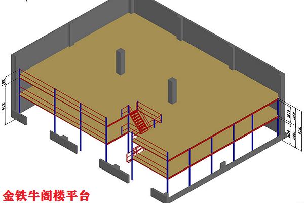 阁楼平台结构图