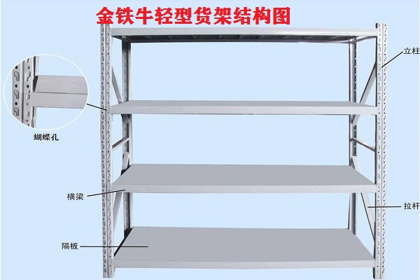 轻型货架